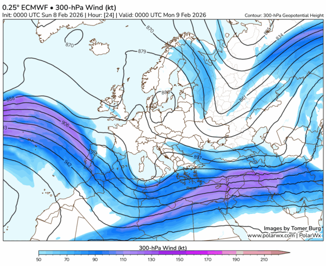 Animación Jet Stream