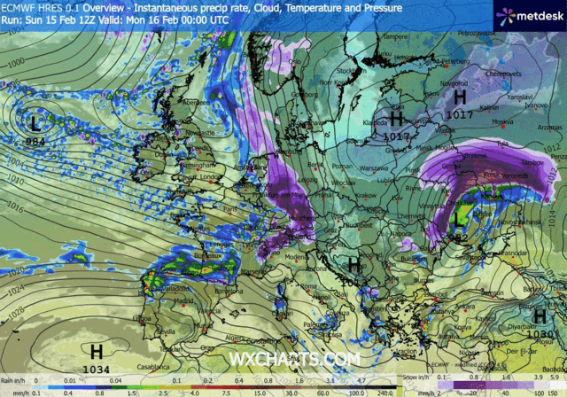 Animación Modelos de Centros de presión y borrascas GFS Europa. Meteosojuela La Rioja