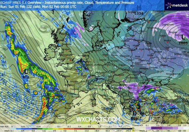 Animación Modelos de Centros de presión y borrascas GFS Europa. Meteosojuela La Rioja