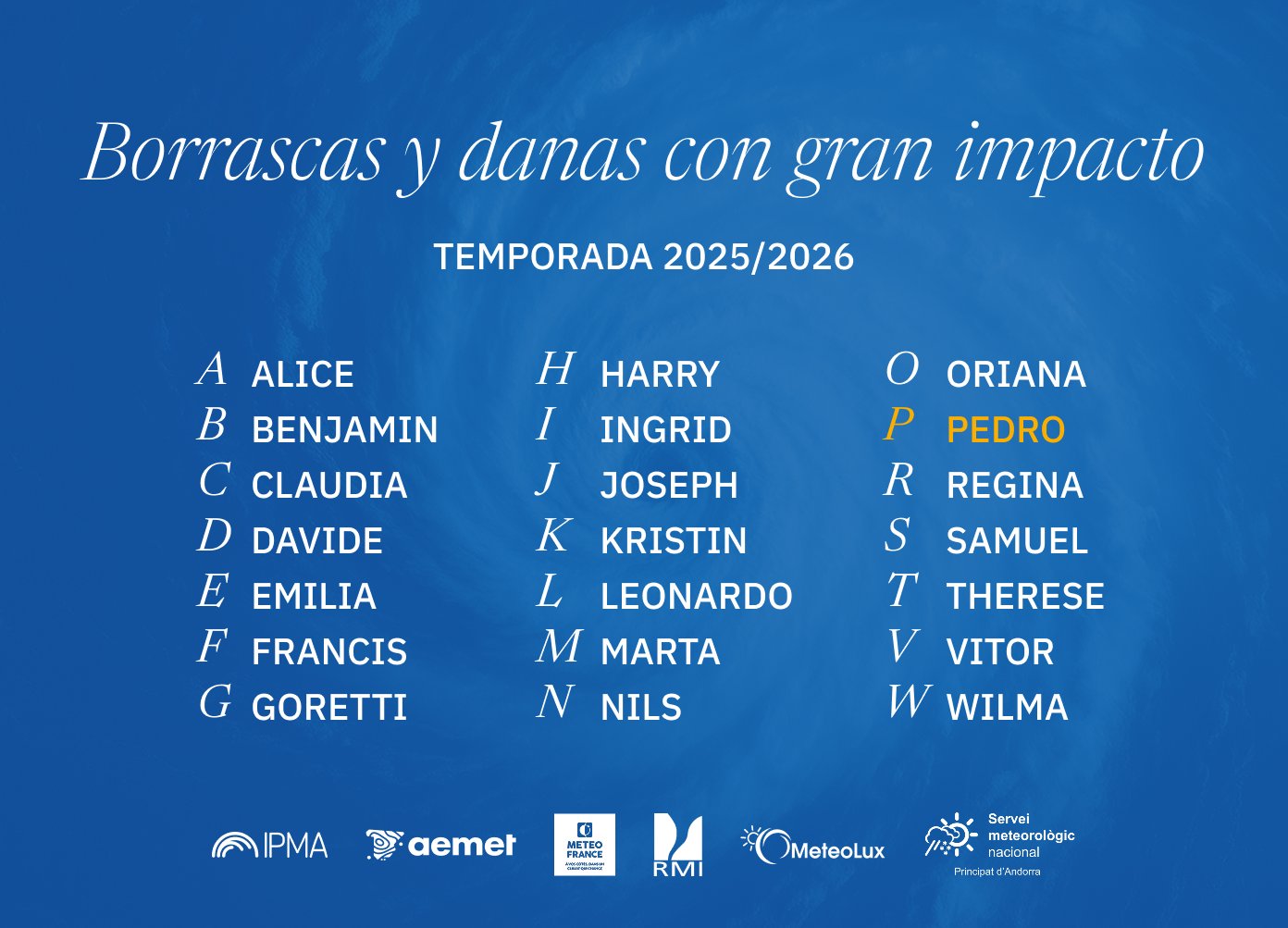 Borrasca de alto impacto PEDRO