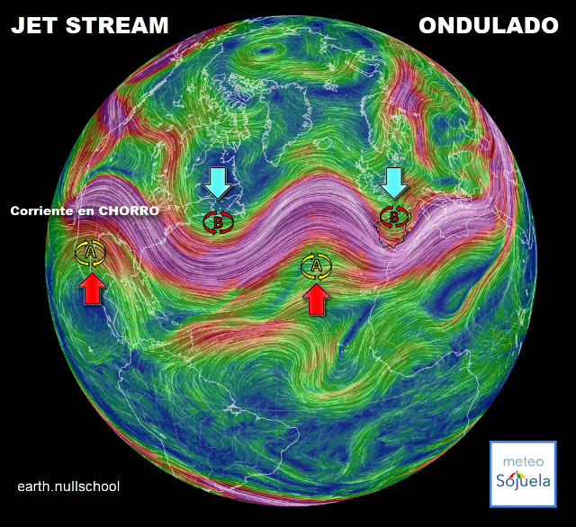 Corriente en Chorro o Jet Stream ondulado Borrascas y Anticiclones