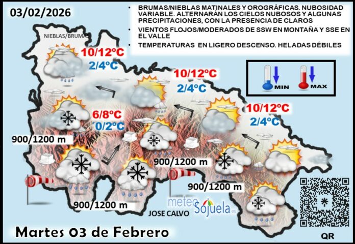 Mapa del tiempo en La Rioja. Meteosojuela Mapa del tiempo en La Rioja. Meteosojuela