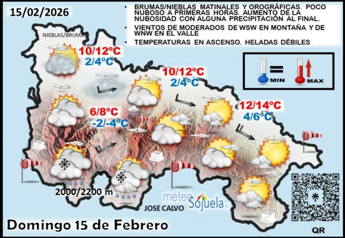 Mapa del tiempo en La Rioja. Meteosojuela Mapa del tiempo en La Rioja. Meteosojuela