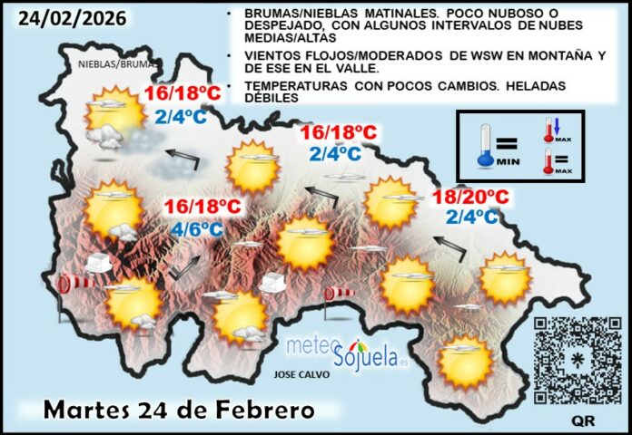 Mapa del tiempo en La Rioja. Meteosojuela Mapa del tiempo en La Rioja. Meteosojuela