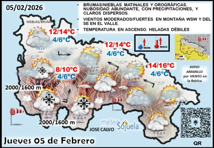 Mapa del tiempo en La Rioja. Meteosojuela