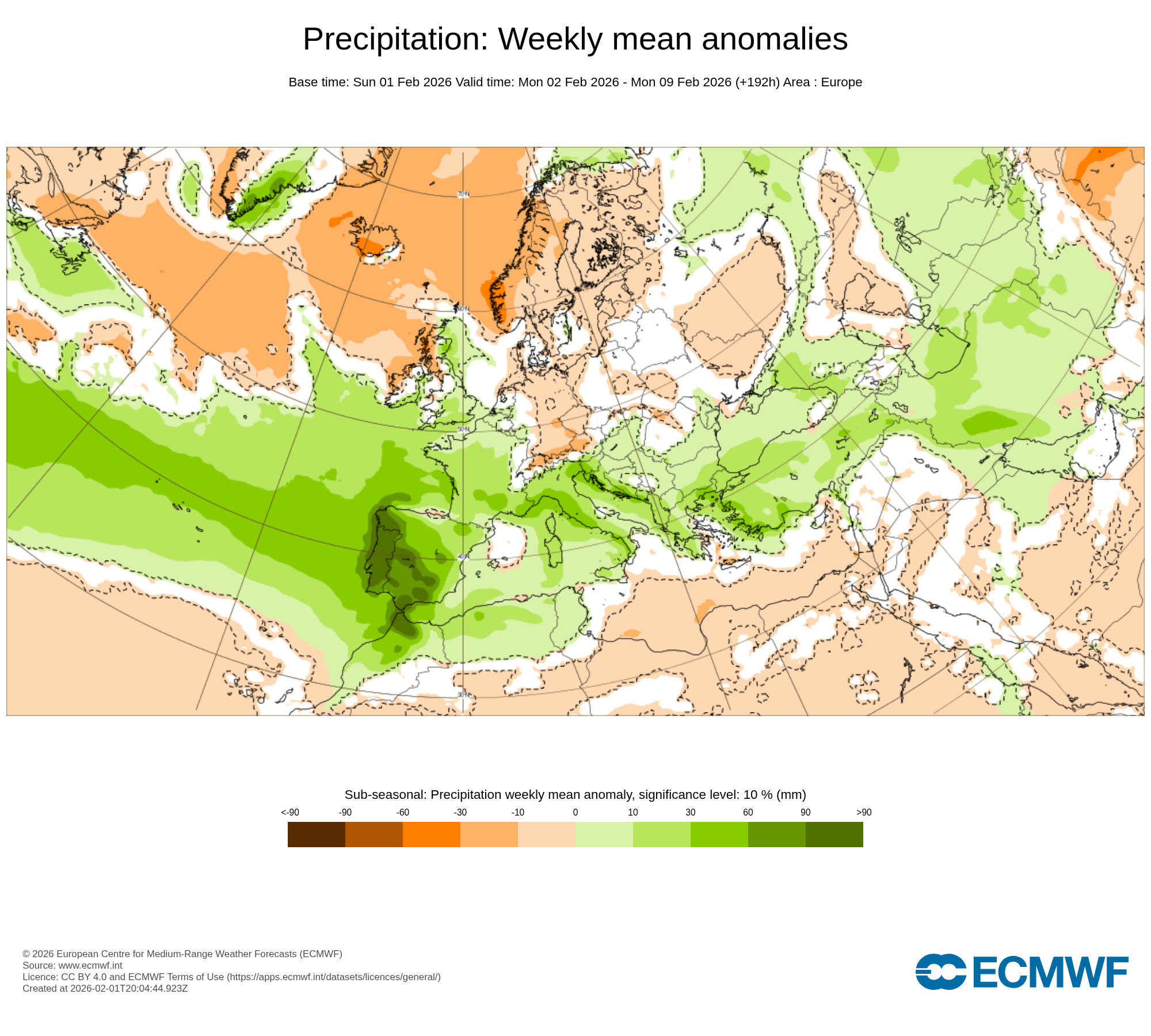 Modelos de Precipitación Febrero 1ª semana ECMWF .Meteosojuela La Rioja
