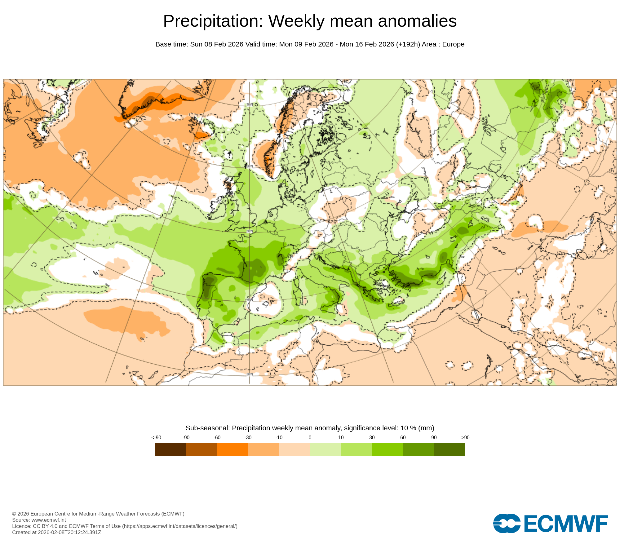 Modelos de Precipitación Febrero 2ª semana ECMWF .Meteosojuela La Rioja