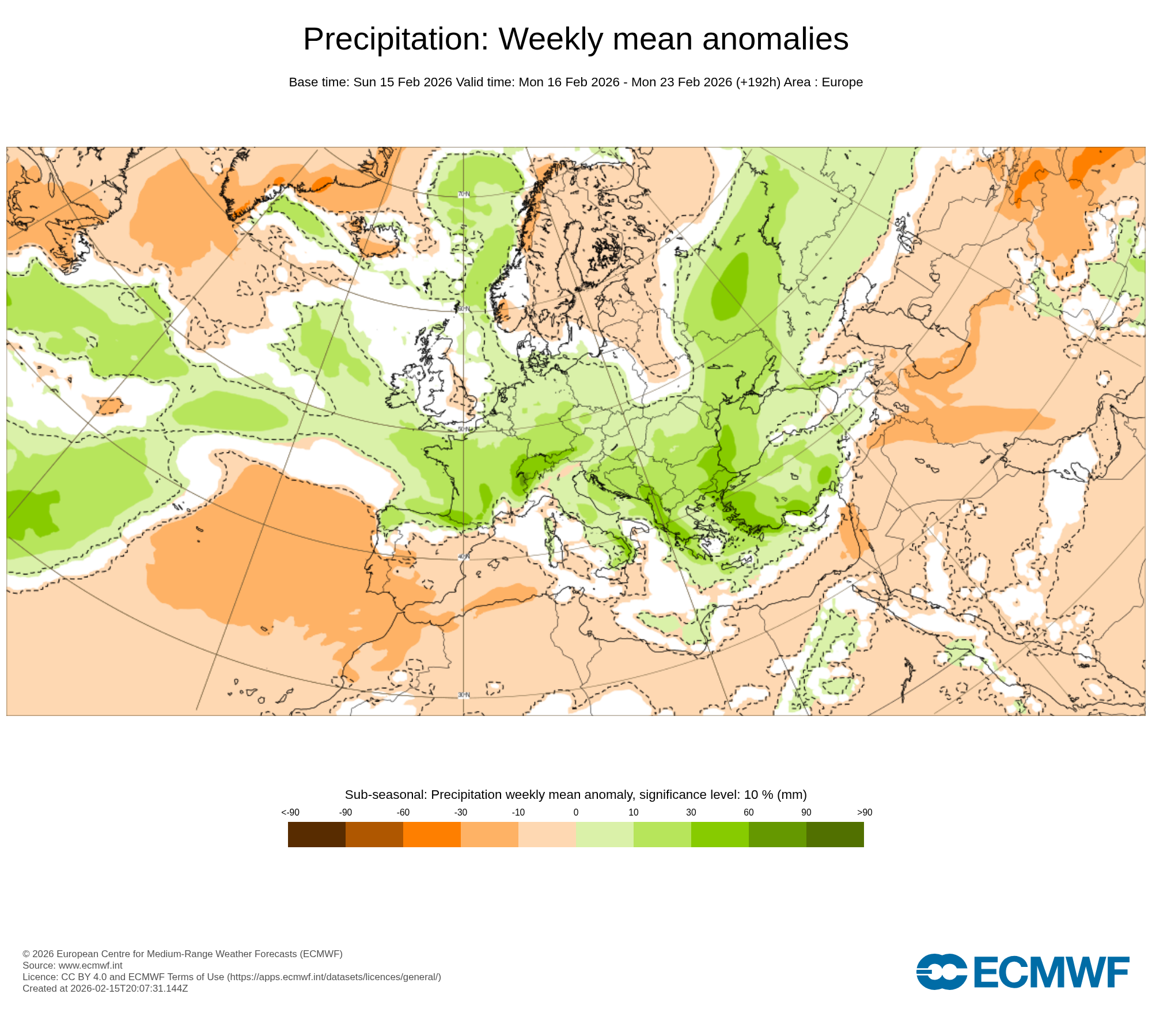Modelos de Precipitación Febrero 3ª semana ECMWF .Meteosojuela La Rioja