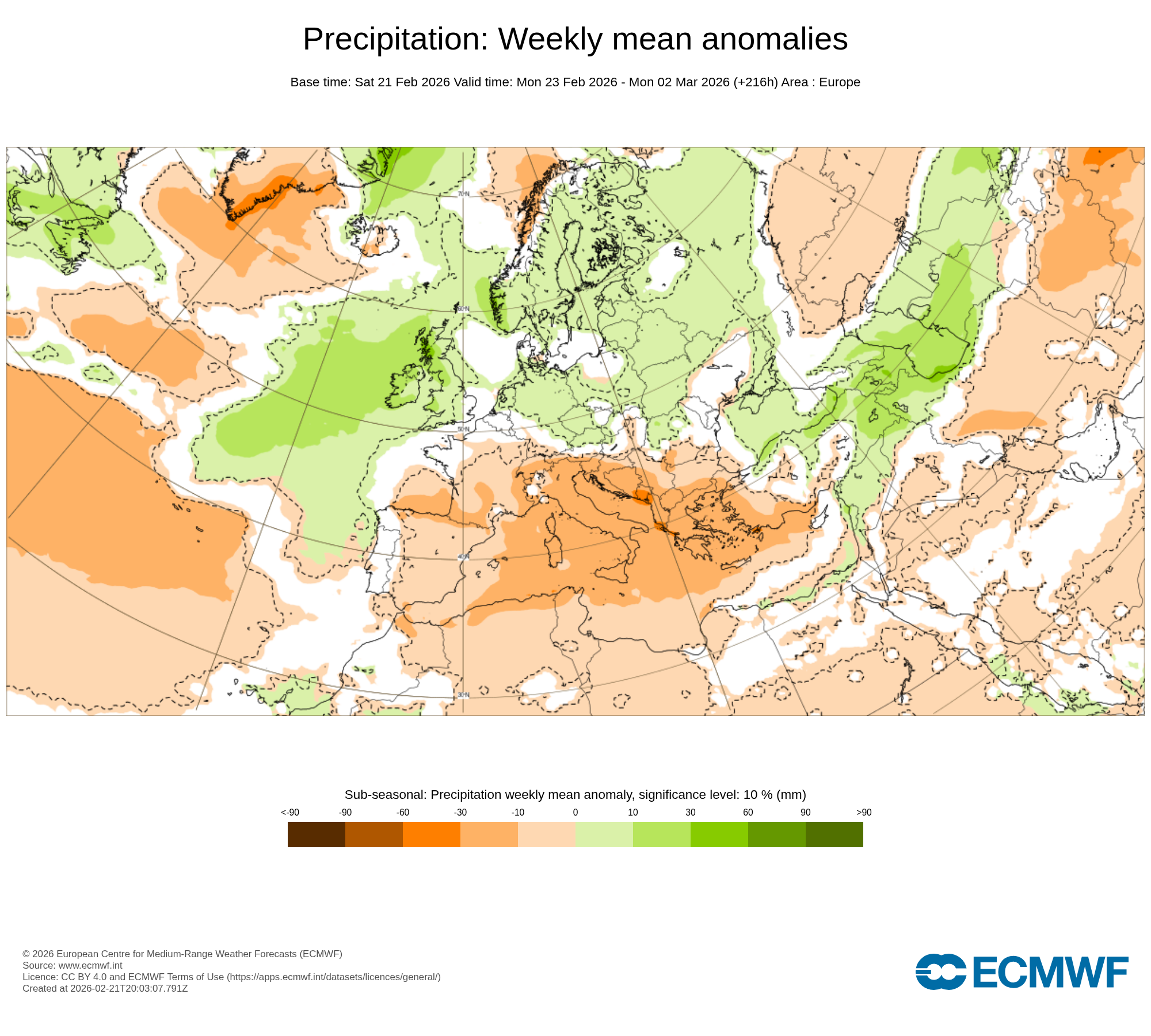 Modelos de Precipitación Febrero 4ª semana ECMWF .Meteosojuela La Rioja