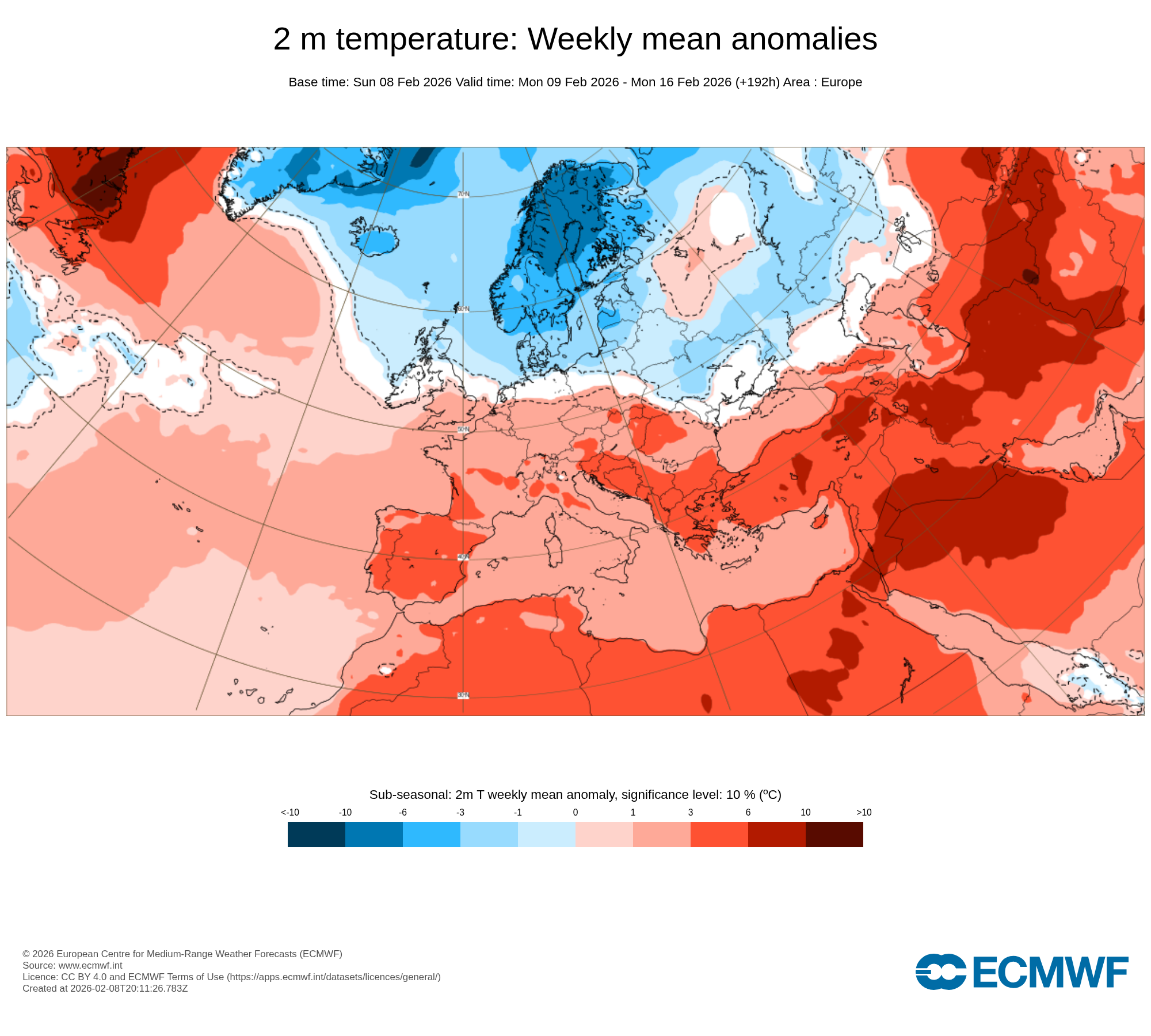 Modelos de Temperatura Febrero 2ª semana ECMWF .Meteosojuela La Rioja