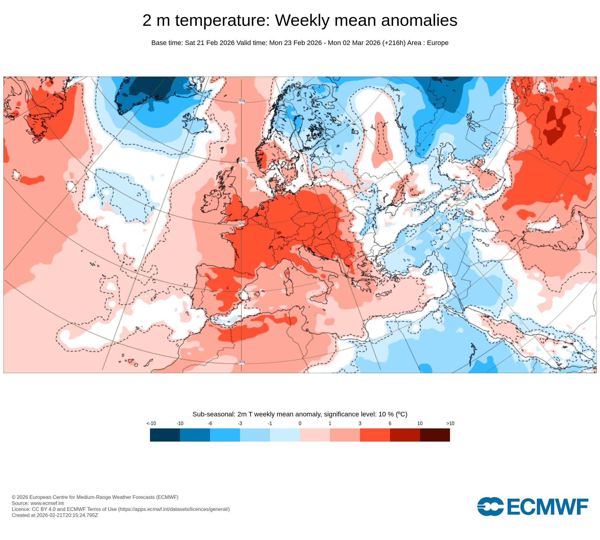 Modelos de Temperatura Febrero 4ª semana ECMWF .Meteosojuela La Rioja