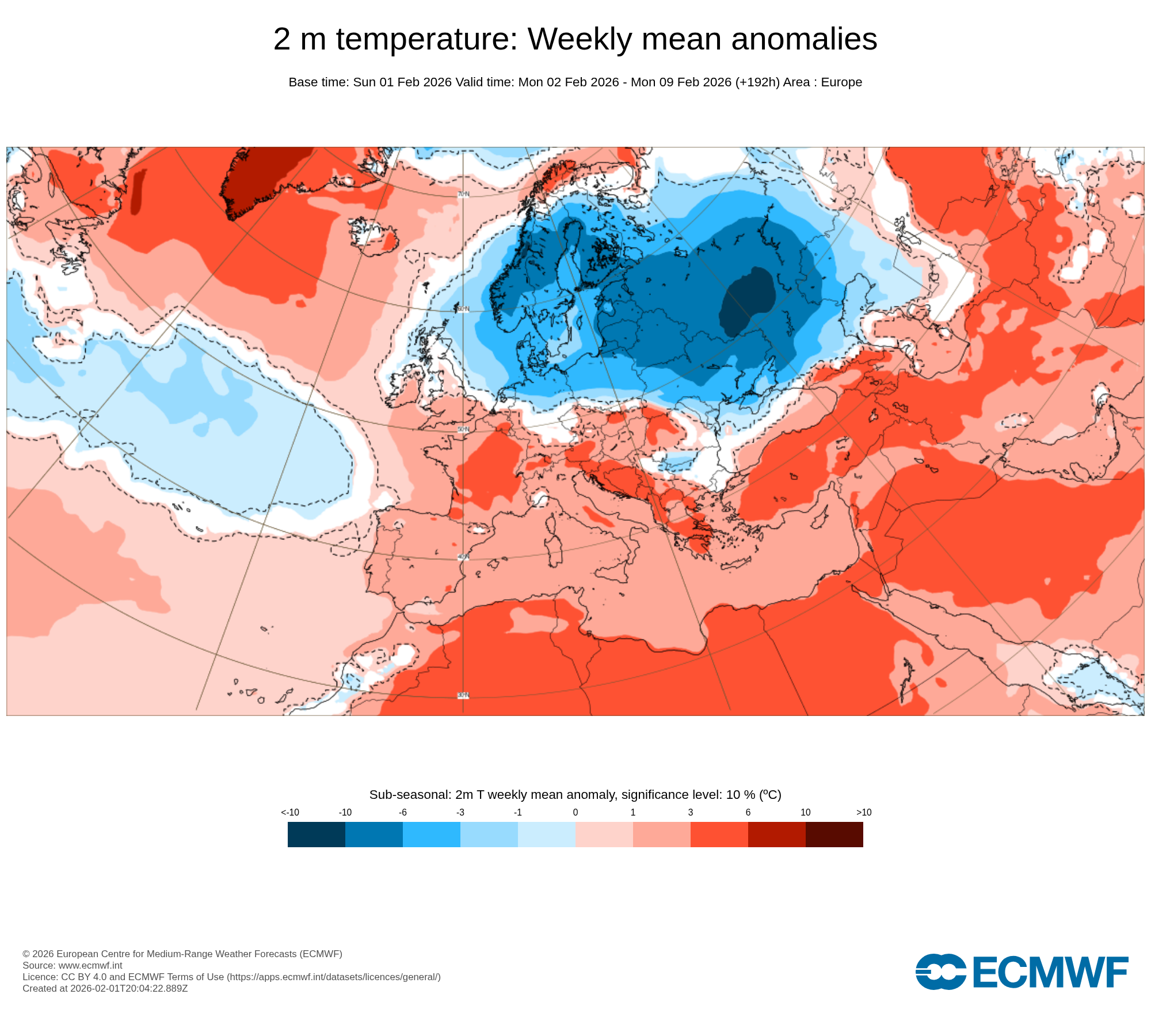 Modelos de Temperaturas Febrero 1ª semana ECMWF .Meteosojuela La Rioja
