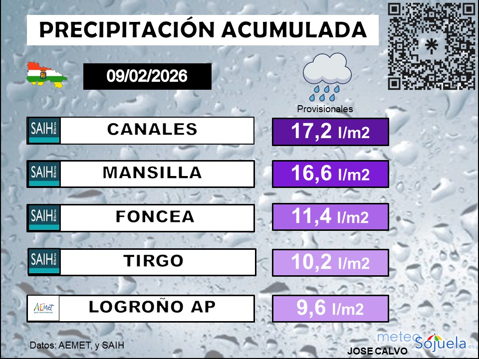 Precipitación Acumulada La Rioja 1002