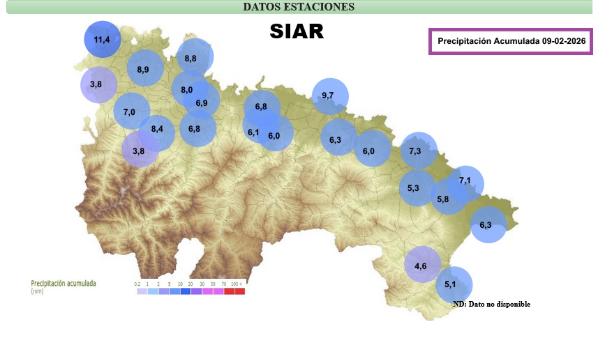 Precipitación Acumulada La Rioja SIAR