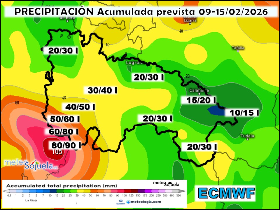 Precipitación Acumulada según ECMWF. Meteosojuela La Rioja