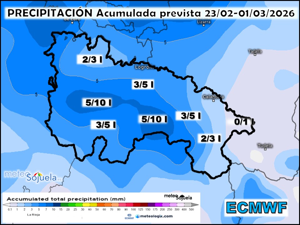 Precipitación Acumulada según ECMWF. Meteosojuela La Rioja