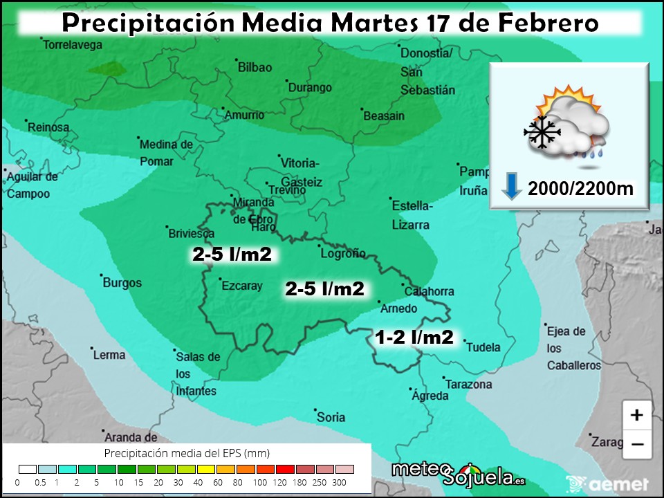 Precipitación Media según AEMET