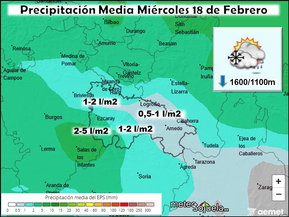Precipitación Media según AEMET