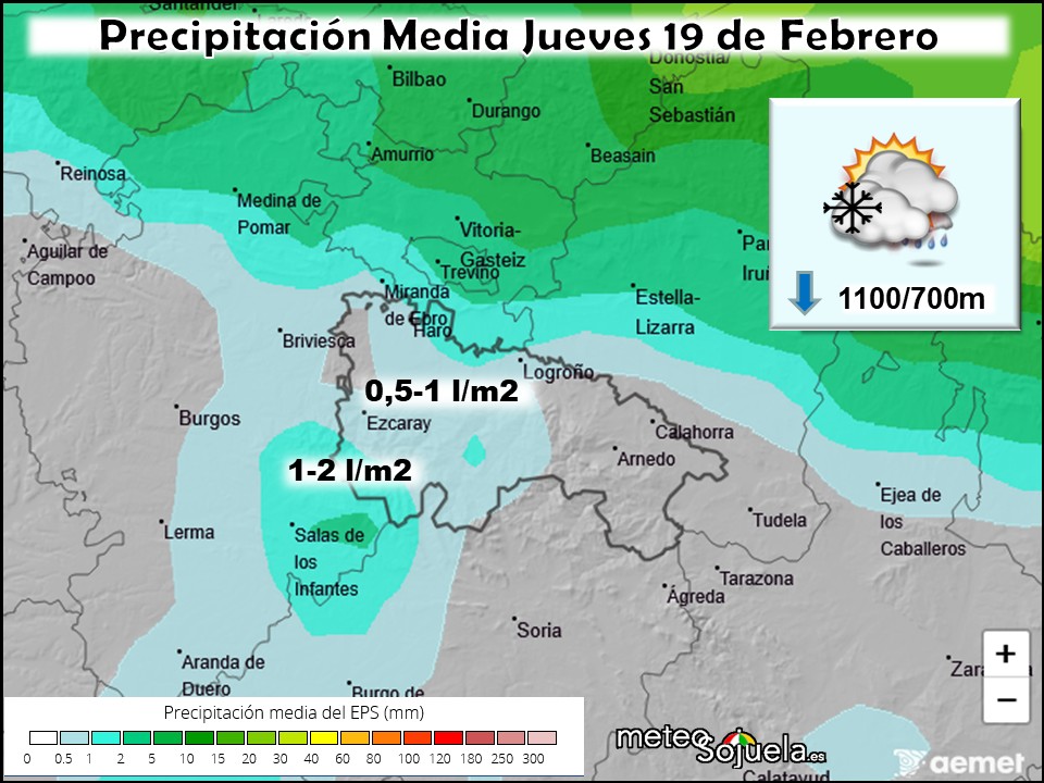 Precipitación Media según AEMET