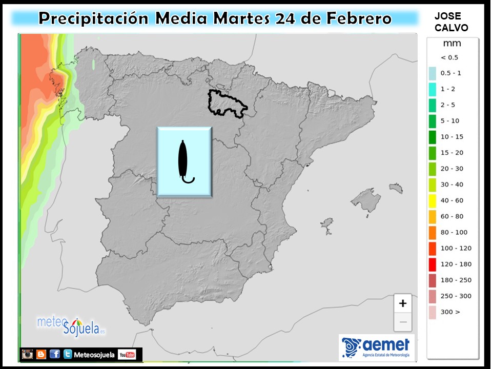 Precipitación Media según AEMET