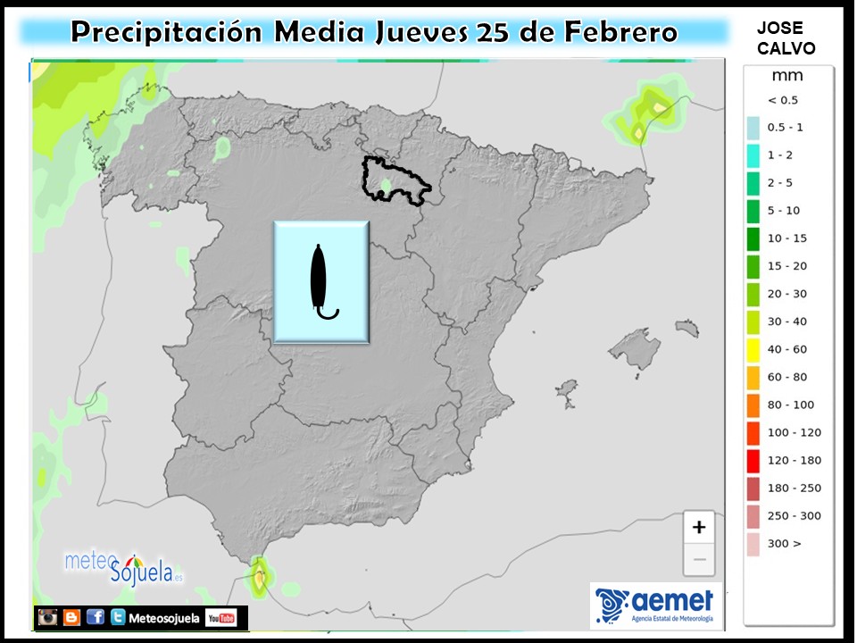Precipitación Media según AEMET
