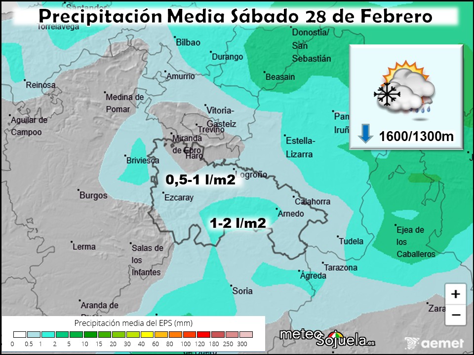 Precipitación Media según AEMET