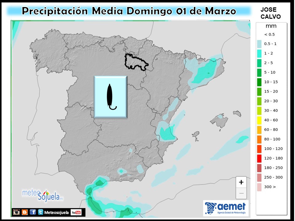 Precipitación Media según AEMET
