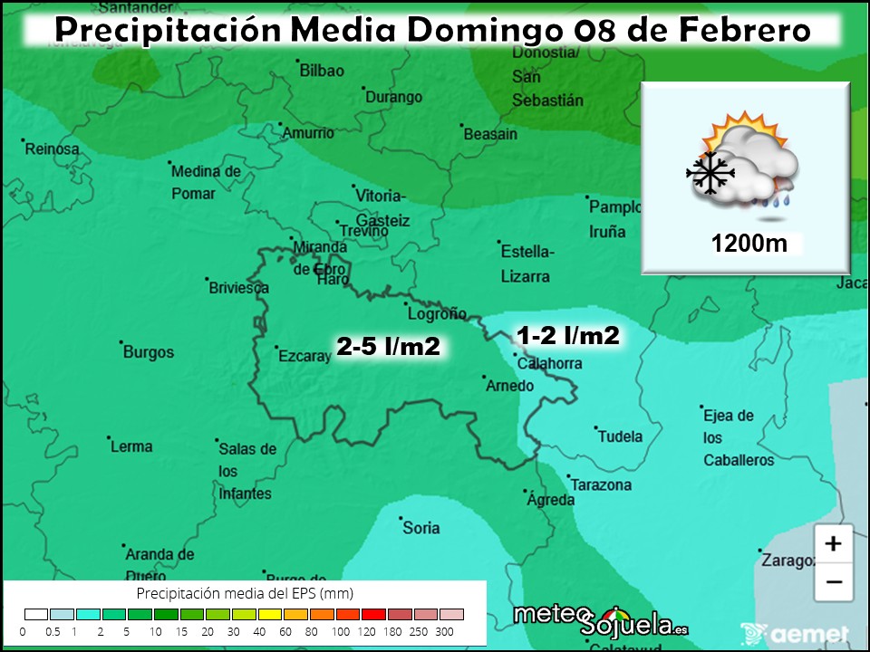 Precipitación Media según AEMET