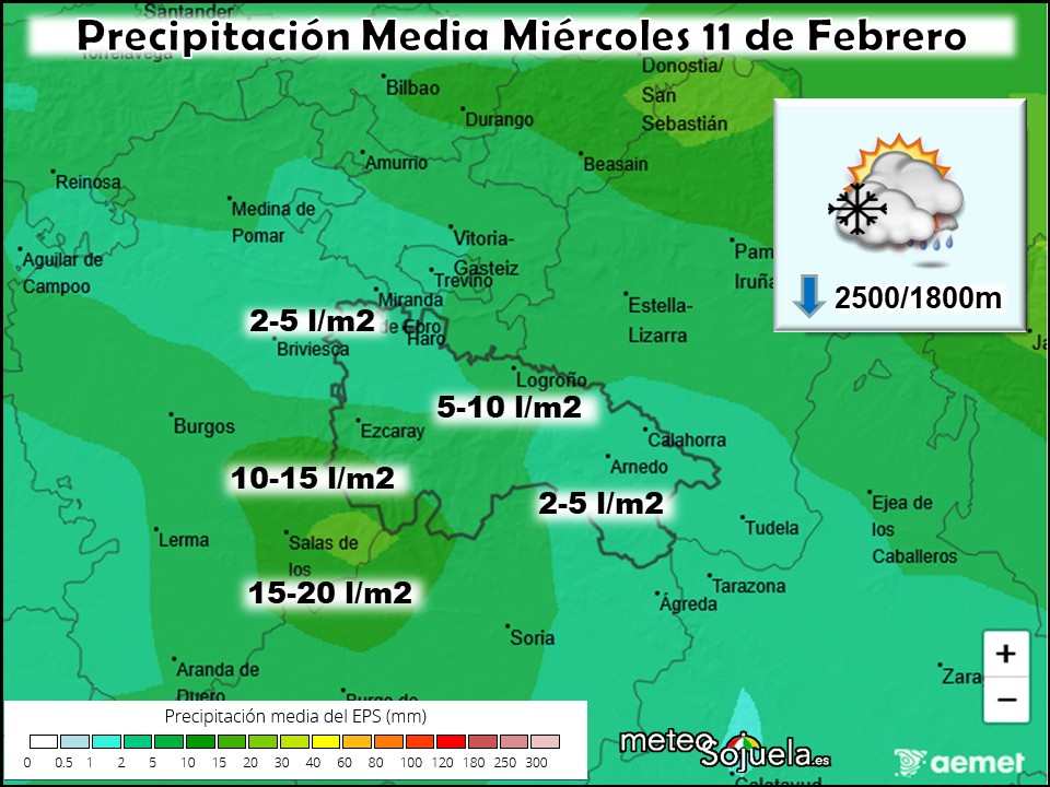 Precipitación Media según AEMET