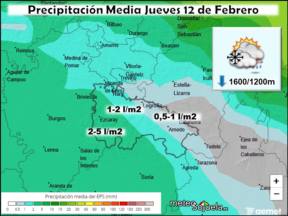 Precipitación Media según AEMET