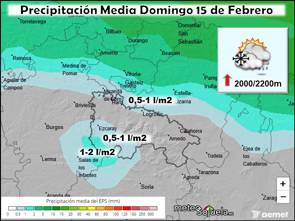 Precipitación Media según AEMET