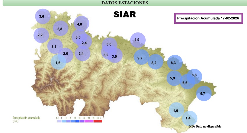 Precipotación Acumulada Estaciones SIAR