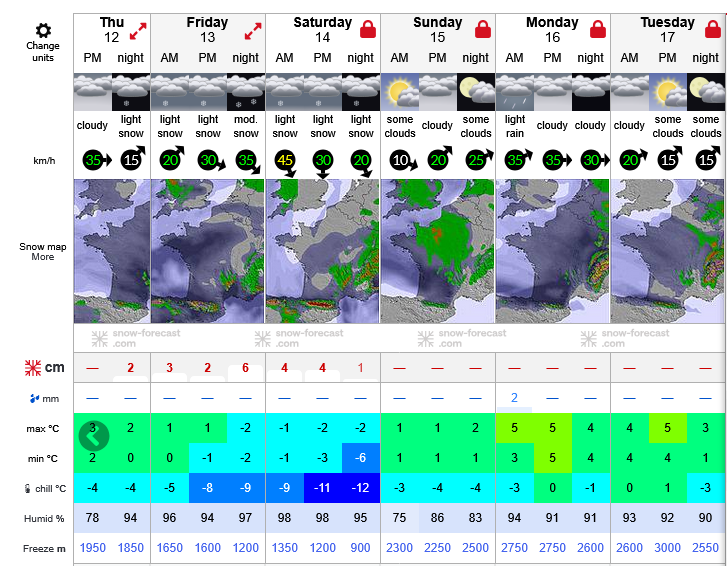 Previsiones tiempo montaña La Rioja Valdezcaray. Meteosojuela La Rioja
