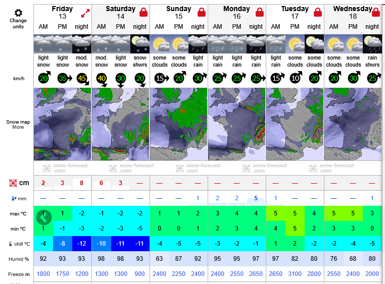 Previsiones tiempo montaña La Rioja Valdezcaray. Meteosojuela La Rioja