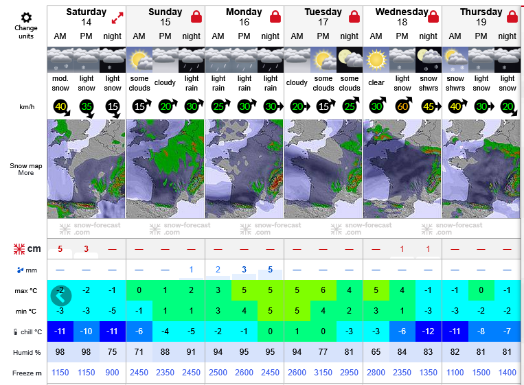 Previsiones tiempo montaña La Rioja Valdezcaray. Meteosojuela La Rioja