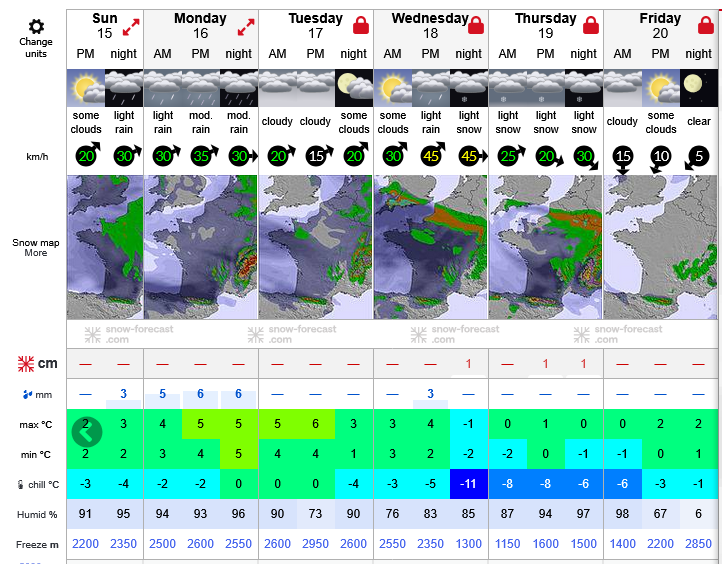 Previsiones tiempo montaña La Rioja Valdezcaray. Meteosojuela La Rioja