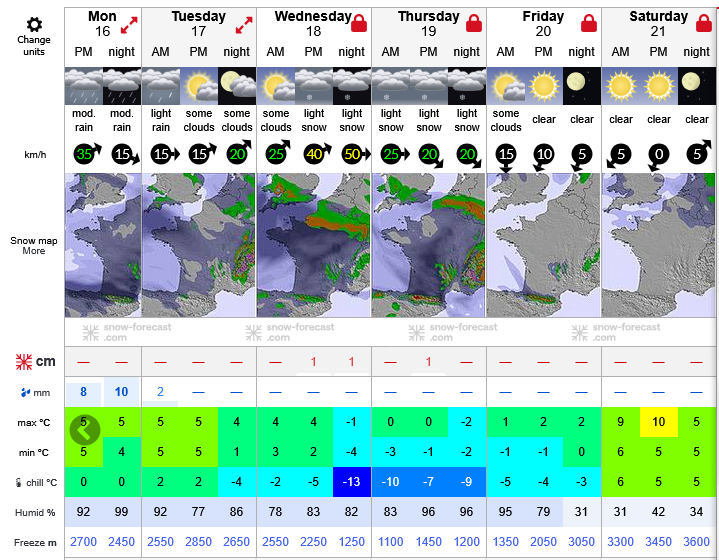 Previsiones tiempo montaña La Rioja Valdezcaray. Meteosojuela La Rioja
