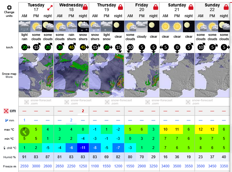 Previsiones tiempo montaña La Rioja Valdezcaray. Meteosojuela La Rioja