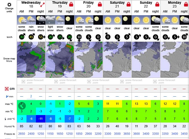 Previsiones tiempo montaña La Rioja Valdezcaray. Meteosojuela La Rioja