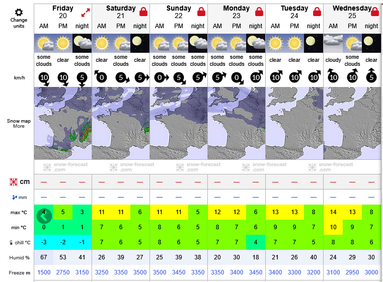 Previsiones tiempo montaña La Rioja Valdezcaray. Meteosojuela La Rioja