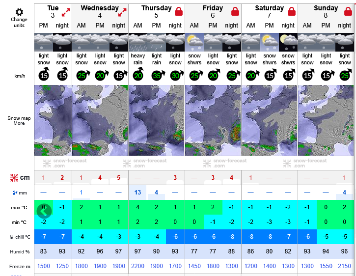 Previsiones tiempo montaña La Rioja Valdezcaray. Meteosojuela La Rioja