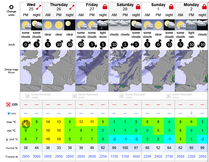 Previsiones tiempo montaña La Rioja Valdezcaray. Meteosojuela La Rioja