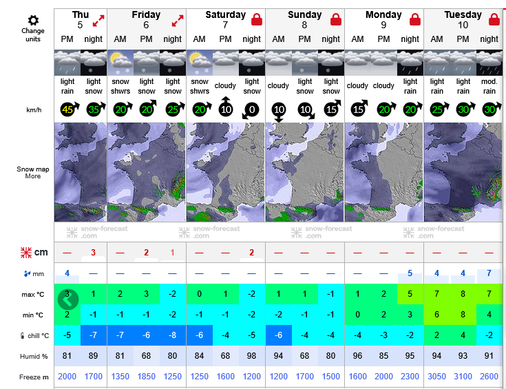 Previsiones tiempo montaña La Rioja Valdezcaray. Meteosojuela La Rioja