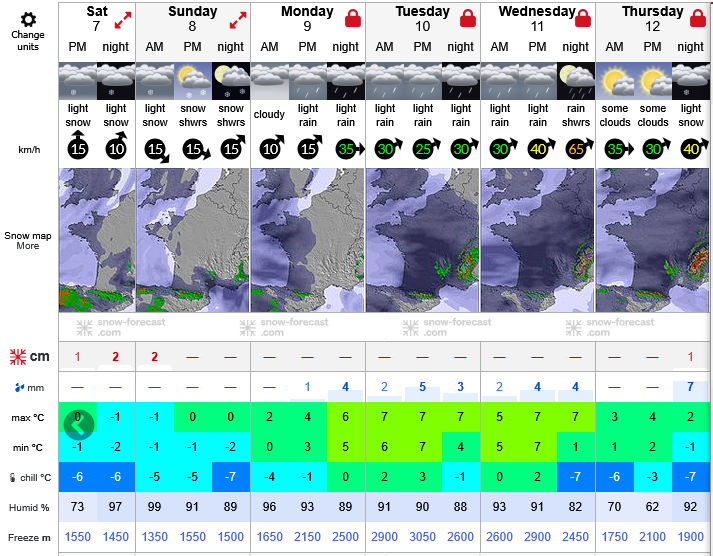 Previsiones tiempo montaña La Rioja Valdezcaray. Meteosojuela La Rioja