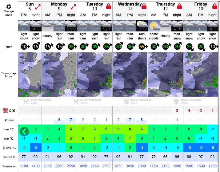 Previsiones tiempo montaña La Rioja Valdezcaray. Meteosojuela La Rioja