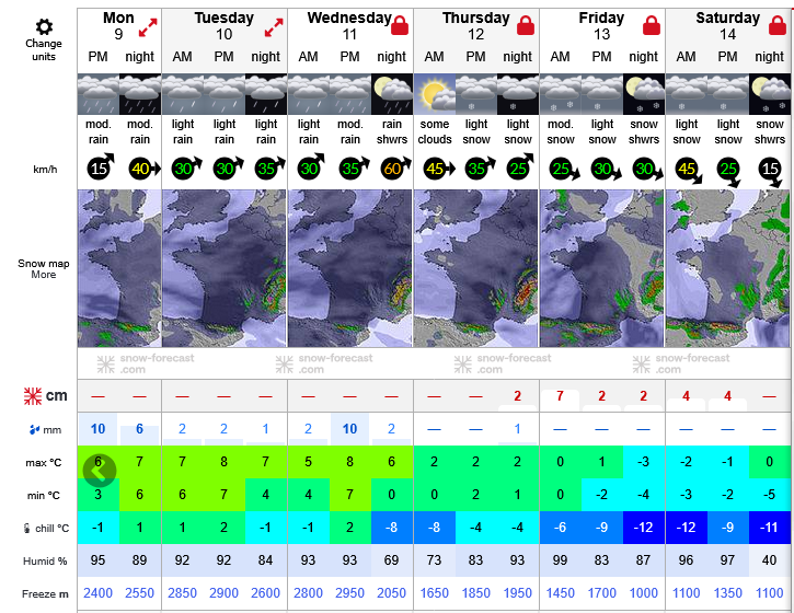 Previsiones tiempo montaña La Rioja Valdezcaray. Meteosojuela La Rioja
