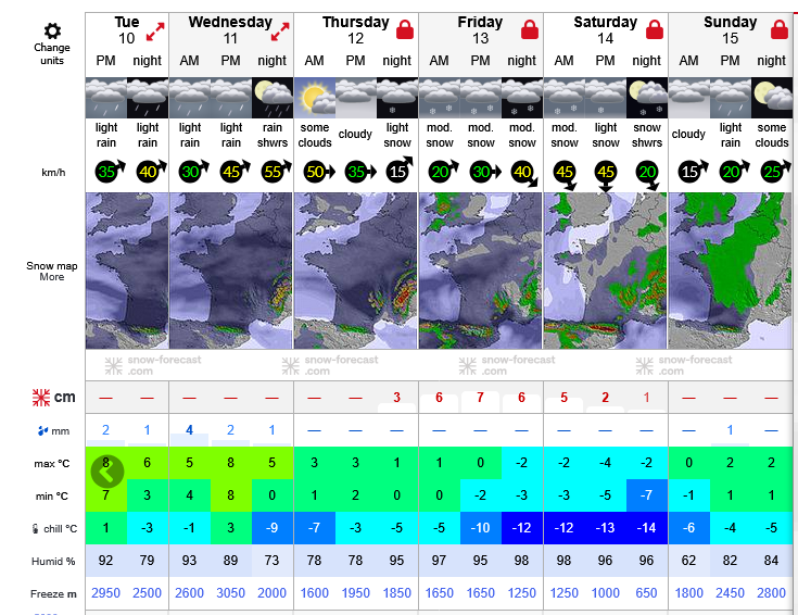 Previsiones tiempo montaña La Rioja Valdezcaray. Meteosojuela La Rioja
