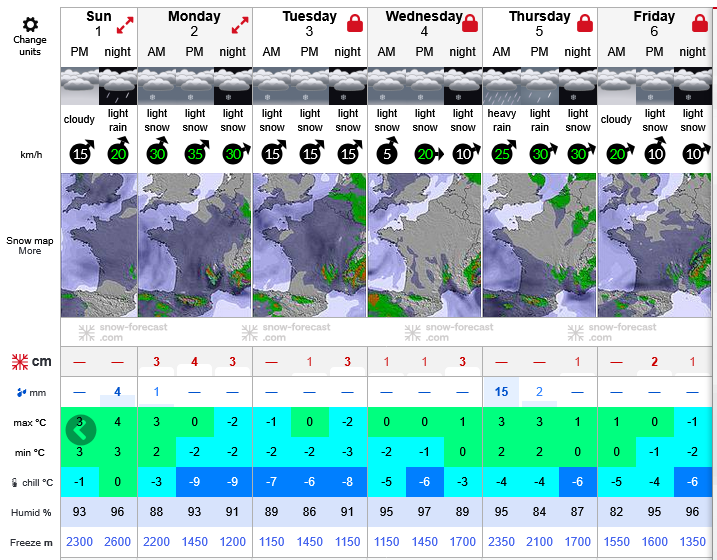 Previsiones tiempo montaña La Rioja Valdezcaray. Meteosojuela La Rioja