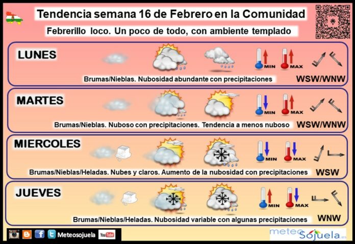Tendencia del tiempo en La Rioja 16 02 Meteosojuela La Rioja Jose Calvo Tendencia del tiempo en La Rioja 16 02 Meteosojuela La Rioja Jose Calvo