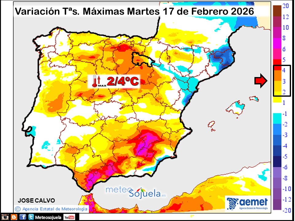 Variación de temperaturas máximas AEMET Meteosojuela